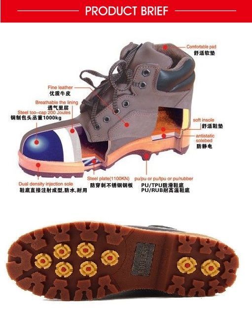 43“ van de het Leer Comfortabele Misstap van de Grootte de Hoge Enkel Rang van het Staaltoe cap safety shoes S2 Bestand